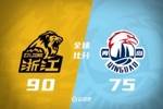 🏀广厦轻取青岛豪取6连胜 卡尔顿25+10 布朗15分 段昂君19分