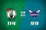 🏀杰伦&middot;布朗缺阵绿军轻取黄蜂 塔图姆32+5+8 普理查德28+6+6
