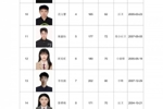 期待已久！全国女篮锦标赛宣城赛区名单出炉